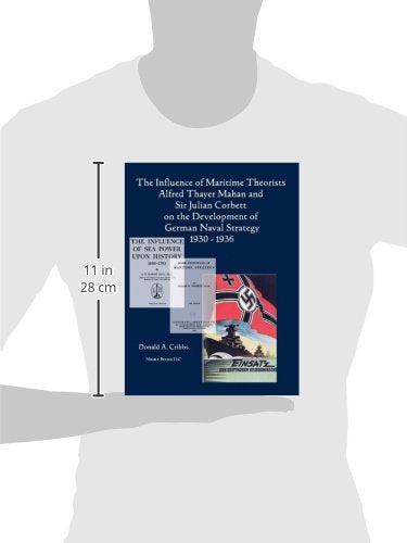 The Influence of Maritime Theorists Alfred Thayer Mahan and Sir Julian Corbett on the Development of German Naval Strategy 1930-1936
