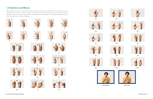 American Sign Language Workbook: Exercises to Build Your Signing Vocabulary