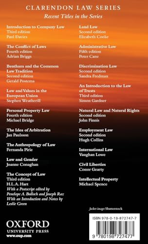 Competition Law and Antitrust (Clarendon Law)