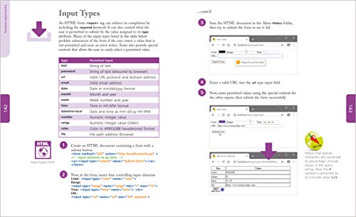 HTML, CSS & JavaScript in easy steps