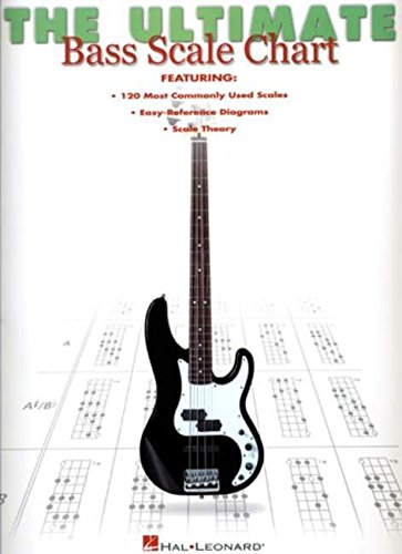 The Ultimate Bass Scale Chart