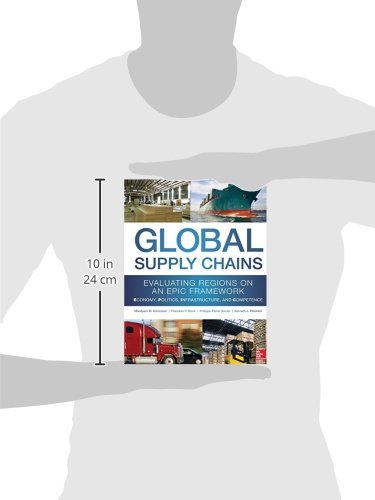 Global Supply Chains: Evaluating Regions on an EPIC Framework - Economy, Politics, Infrastructure, and Competence: EPIC Structure - Economy, Politics, Infrastructure, and Competence