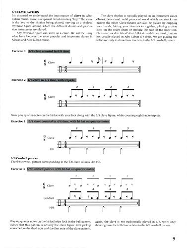 Afro-Cuban Rhythms for Drumset
