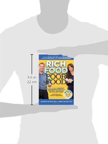 Rich Food Poor Food: The Ultimate Grocery Purchasing System (GPS)