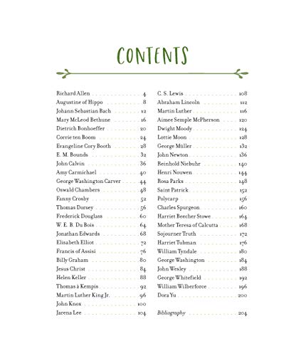 Dangerous Prayers: 50 Powerful Prayers That Changed the World — back cover