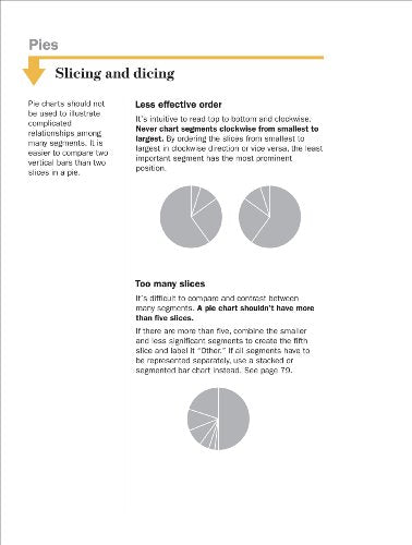 Guide to Information Graphics: The Dos and Don'ts of Present