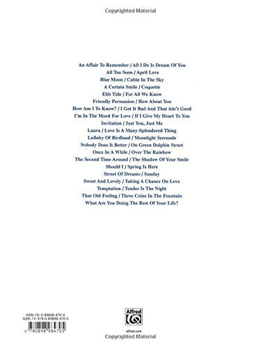 George Shearing -- Interpretations for Piano: Piano Solos — back cover