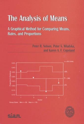 The Analysis of Means: A Graphical Method for Comparing Means, Rates, and Proportions (ASA-SIAM Series on Statistics and Applied Probability, Series Number 18)