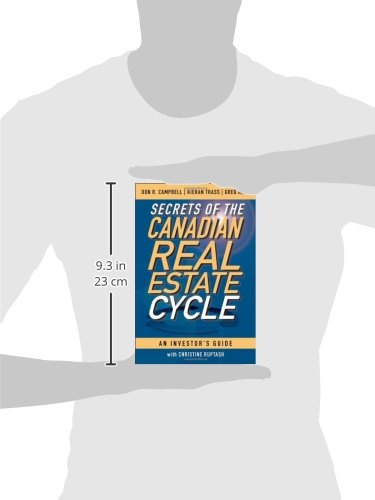 Secrets of the Canadian Real Estate Cycle