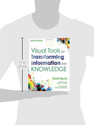 Visual Tools for Transforming Information Into Knowledge