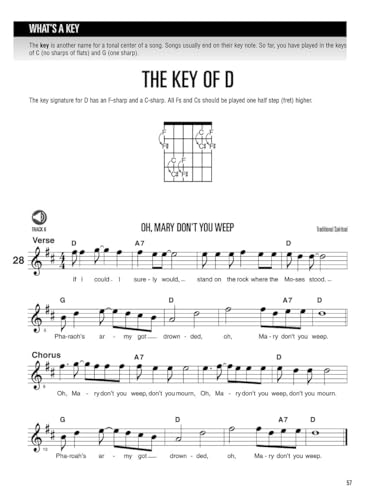 Hal Leonard Guitar Method Complete Edition with Online Audio Books 1, 2 and 3 in One Beginner Acoustic and Electric Guitar Lesson Book with Chords, Scales, Technique, TAB and 164 Audio Tracks