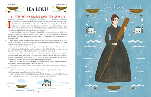 Women Who Dared: 52 Stories of Fearless Daredevils, Adventur