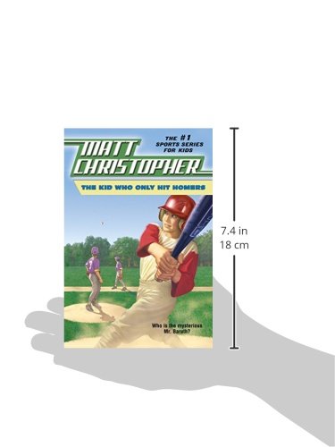 The Kid Who Only Hit Homers (Matt Christopher Sports Classics)