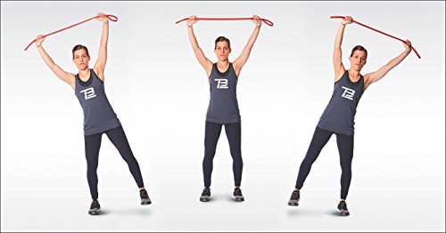 The TB12 Method: How to Achieve a Lifetime of Sustained Peak