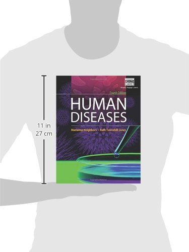 Human Diseases