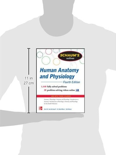 Schaum's Outline of Human Anatomy and Physiology: 1,470 Solved Problems + 22 Videos (Schaum's Outlines)
