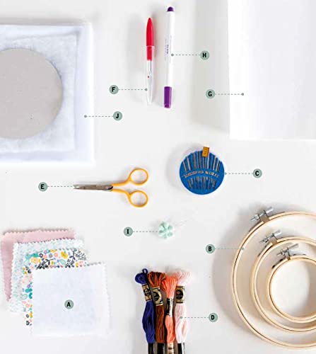 Sisters Gonna Stitch: A Feminist Embroidery Guide