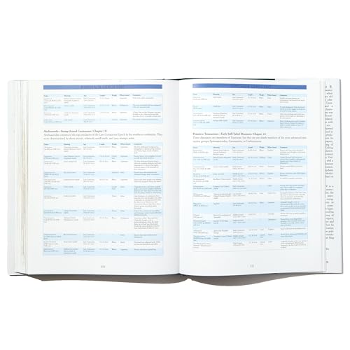 Dinosaurs: The Most Complete, Up-to-Date Encyclopedia for Dinosaur Lovers of All Ages