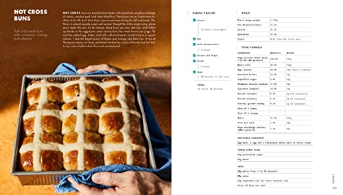 The Perfect Loaf: The Craft and Science of Sourdough Breads,