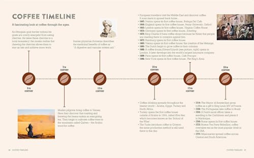 The Art & Craft of Coffee Cocktails: Over 80 recipes for mixing coffee and liquor