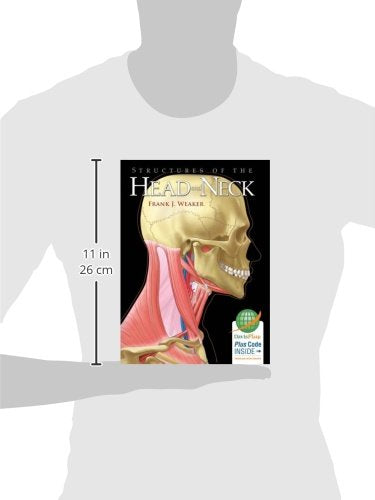 Structures of the Head and Neck