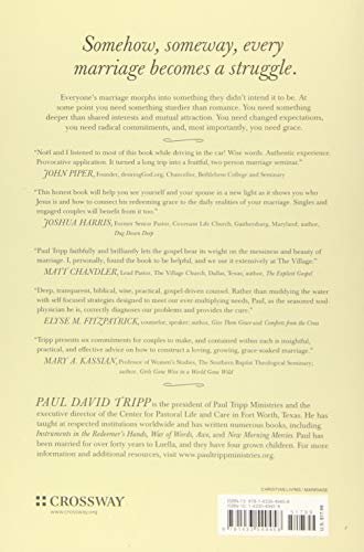 What Did You Expect? (Redesign): Redeeming the Realities of
