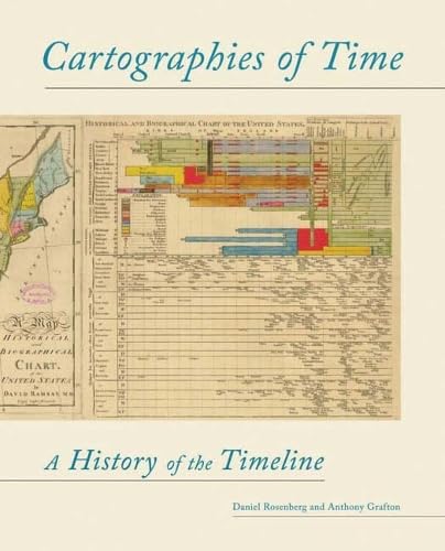 Cartographies of Time: A History of the Timeline by Rosenber
