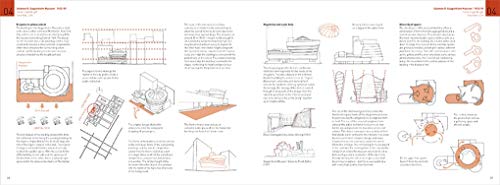 The Elements of Modern Architecture: Understanding Contemporary Buildings