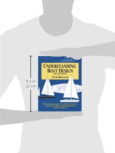 Understanding Boat Design
