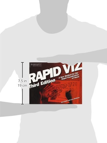 Rapid Viz: A New Method for the Rapid Visualization of Ideas
