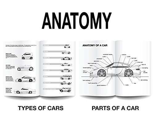 How to Draw CARS: Step-by-Step Lessons for Cars, Trucks, SUV's and more.