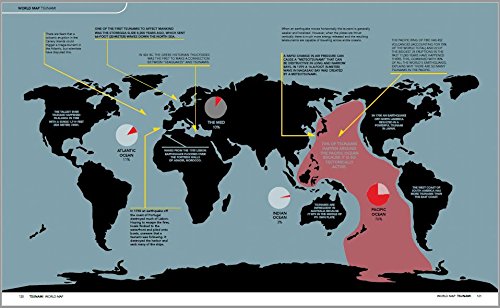 Tides and the Ocean: Water's Movement Around the World, from Waves to Whirlpools