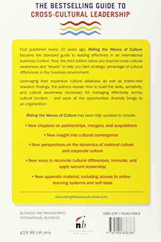 Riding the Waves of Culture: Understanding Diversity in Global Business.