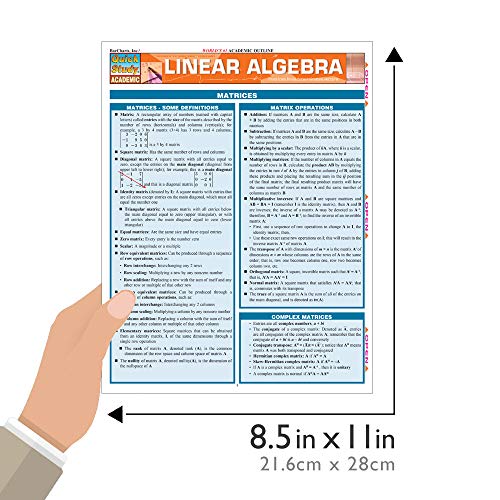 Linear Algebra QuickStudy Laminated Reference Guide (QuickStudy Academic)