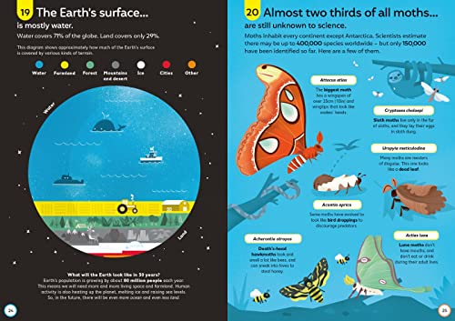 100 Things to Know About Science — back cover