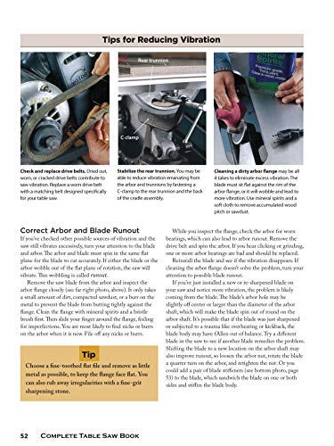Complete Table Saw Book, Revised Edition: Step-by-Step Illustrated Guide to Essential Table Saw Skills, Techniques, Tools, and Tips (Fox Chapel Publishing) 9 Custom Projects; Maintain, Tune, & Improve