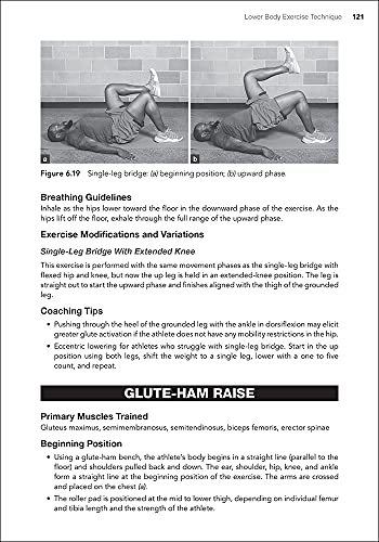 Strength Training for Football (Strength Training for Sport)