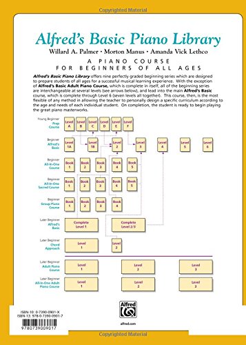 Alfred's Basic Piano Library Technic, Bk 3 (Alfred's Basic Piano Library, Bk 3) — back cover