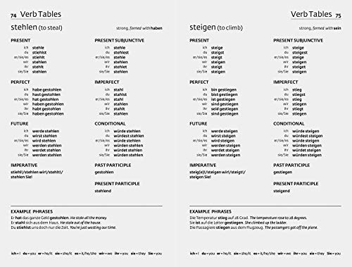 Collins Easy Learning German - Easy Learning German Grammar