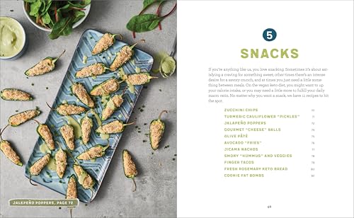 The Vegan Ketogenic Diet Cookbook: 75 Satisfying High Fat, Low Carb, Dairy Free Recipes