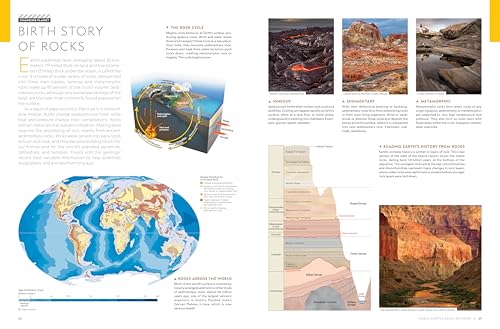 National Geographic Family Reference Atlas 5th Edition