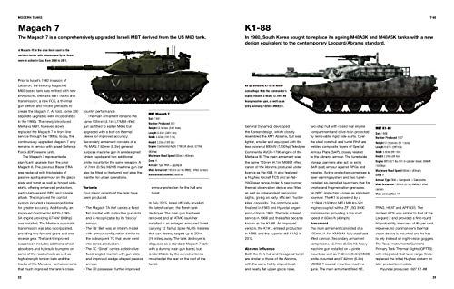 Modern Tanks and AFVs: 1991-Present (Technical Guides)