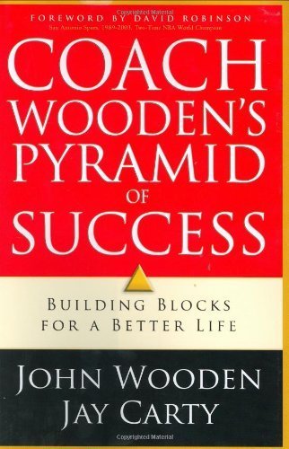 Coach Woodens Pyramid Of Success
