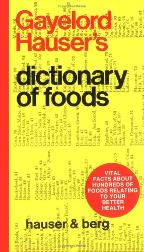 Dictionary of Foods
