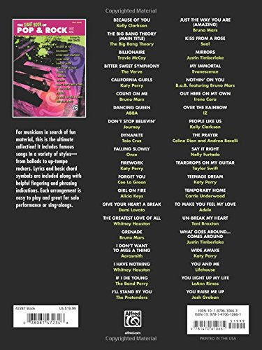 The Giant Book of Pop & Rock Sheet Music: Easy Piano
