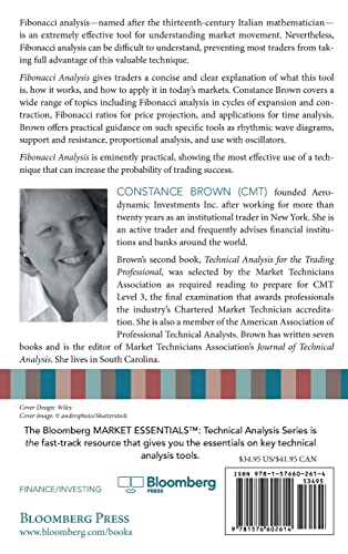 Fibonacci Analysis