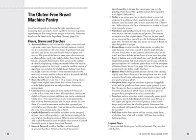125 Best Gluten-Free Bread Machine Recipes