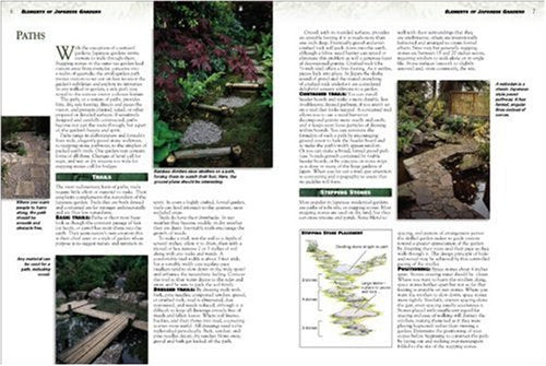 All About Creating Japanese Gardens