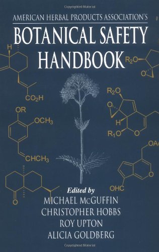 American Herbal Products Association's Botanical Safety Hand