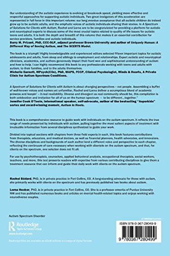 A Spectrum of Solutions for Clients with Autism